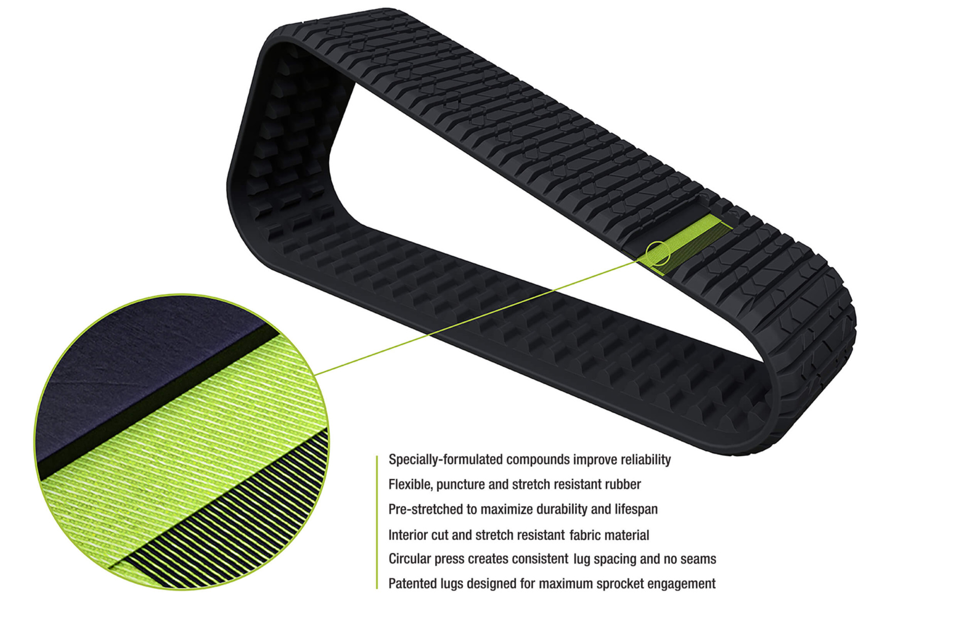 OEM Tracks for Longevity, Reliability & Derailment Prevention - ASV